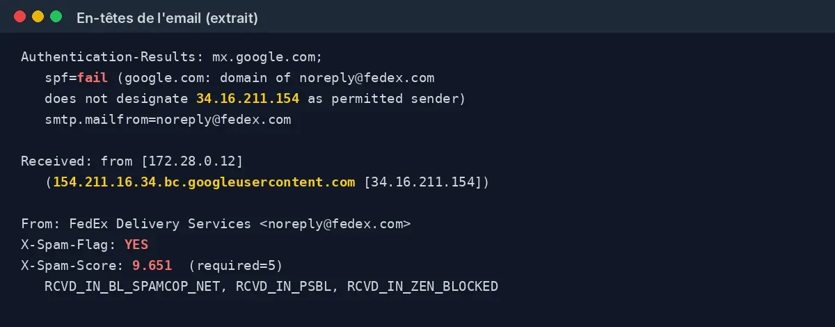 En-têtes de l'email FedEx frauduleux