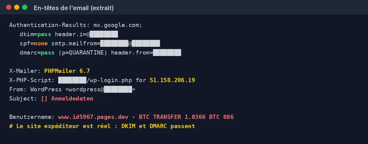 En-têtes de l'email WordPress : DKIM et DMARC réussis